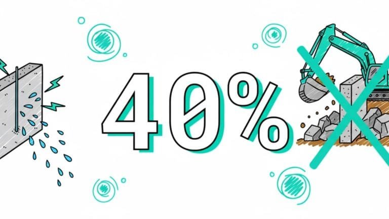 USA aremijan raportti